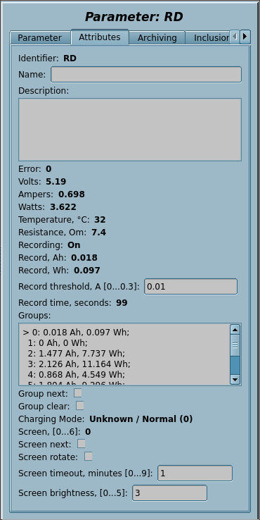 Result and the operative setup.