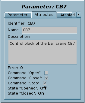 Result and the operative setup.