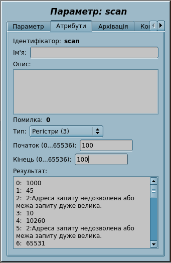 Результат та оперативна конфігурація.