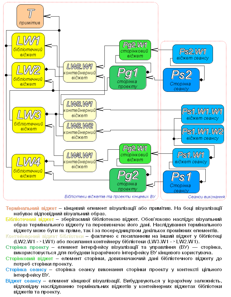 VCA map inher uk.png