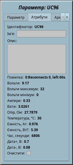 Результат оперативного встановлення.